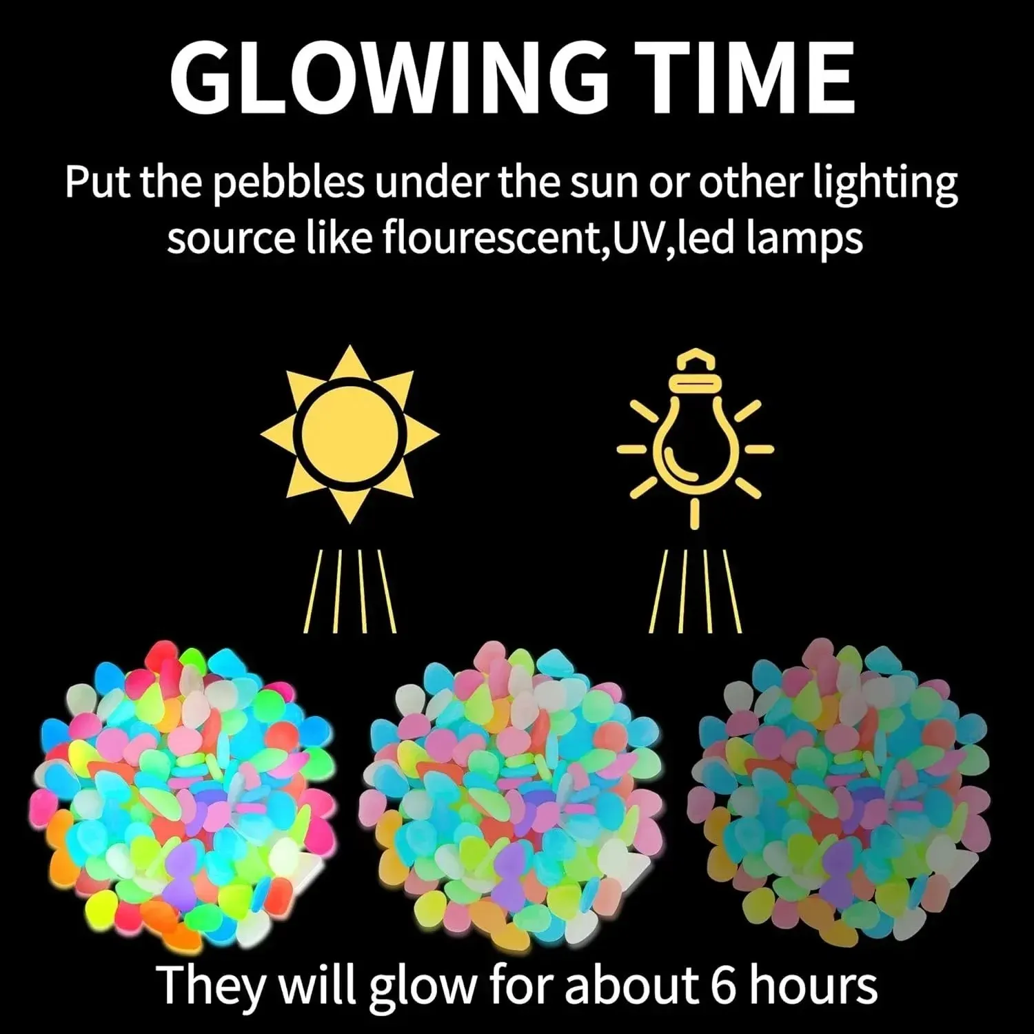 2026 Colorful Glow-in-the-Dark Garden Stones Night Guide Luminous Pebbles Rainbow Glow in the Dark Stepping Rocks Outdoor Landscaping Decor Glowing Stones Fish Tank Aquarium Decorations