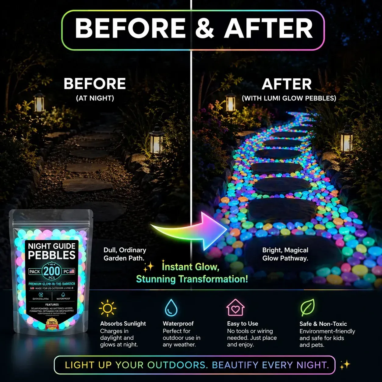 2026 Colorful Glow-in-the-Dark Garden Stones Night Guide Luminous Pebbles Rainbow Glow in the Dark Stepping Rocks Outdoor Landscaping Decor Glowing Stones Fish Tank Aquarium Decorations