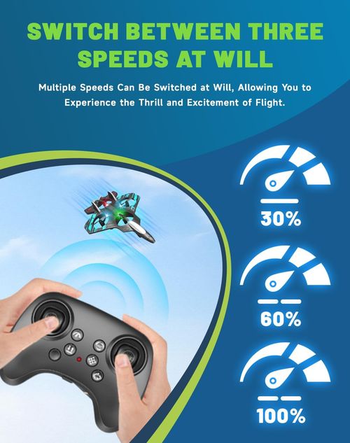 The Skyriders Rc Jet - 2026 The Sky Riders Drone, Remote Control Airplane with 360° Flips & LED Lights, 2.4ghz Rc Stunt Fighter Jet, Unmatched Speed, Precision, Thrill (Blue - 1 Battery)