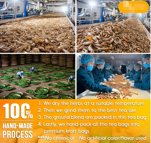 60.120 Tea Bags - Anti-Inflammaheb Loose Leaf Tea, 100% Natural from Ginger, Turmeric, Peppermint, Black Pepper, Cinnamon. Made with Natural Material Tea Bags. No Sugar, No Caffeine, No Gluten, Vegan. (60.120 Tea Bags)