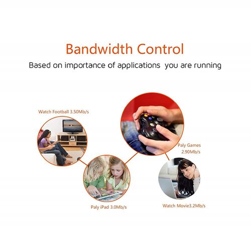 Tenda F3 300Mbps Wireless Router with 3 External Antennas – White