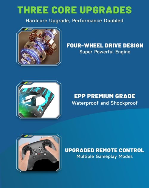 The Skyriders Rc Jet - 2026 The Sky Riders Drone, Remote Control Airplane with 360° Flips & LED Lights, 2.4ghz Rc Stunt Fighter Jet, Unmatched Speed, Precision, Thrill (Blue - 1 Battery)