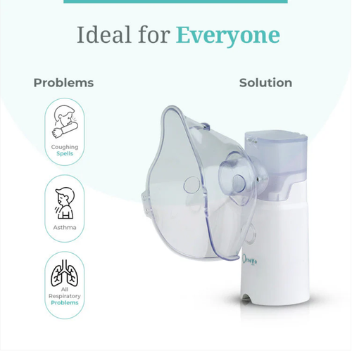 Portable Mesh Nebulizer - Efficient Respiratory Relief Anywhere, Anytime