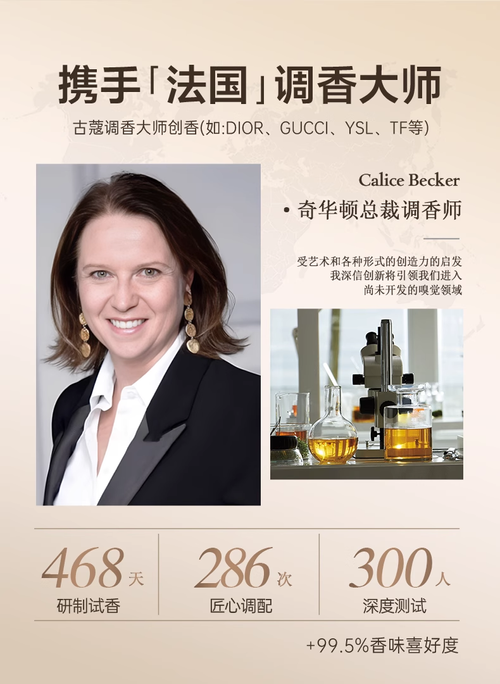 古蔻030真我香水女士女學生持久留香淡香正品大牌