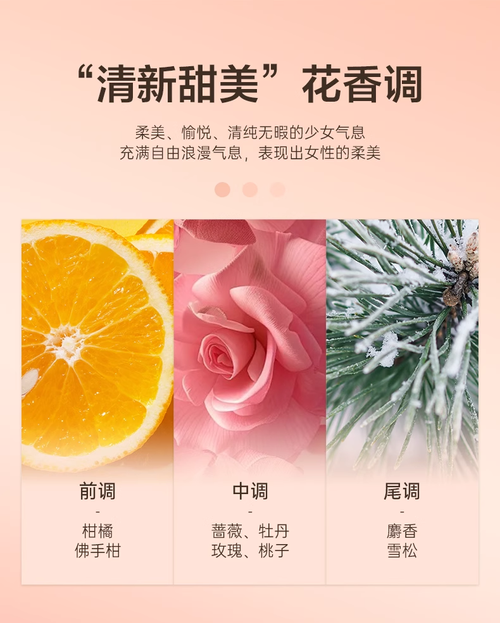 古蔻026花漾年華女士香水甜心小姐花果持久留香高級禮盒