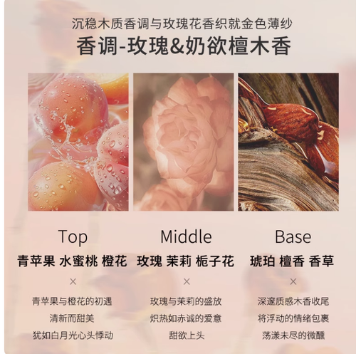 只尋金色戀人花香調EDT高定私藏無人區玫瑰香水微醺淡香水茉莉橙
