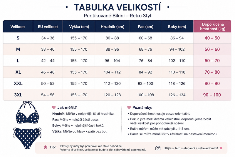Retro puntíkované plavky – Elegantní styl a pohodlí pro každou postavu