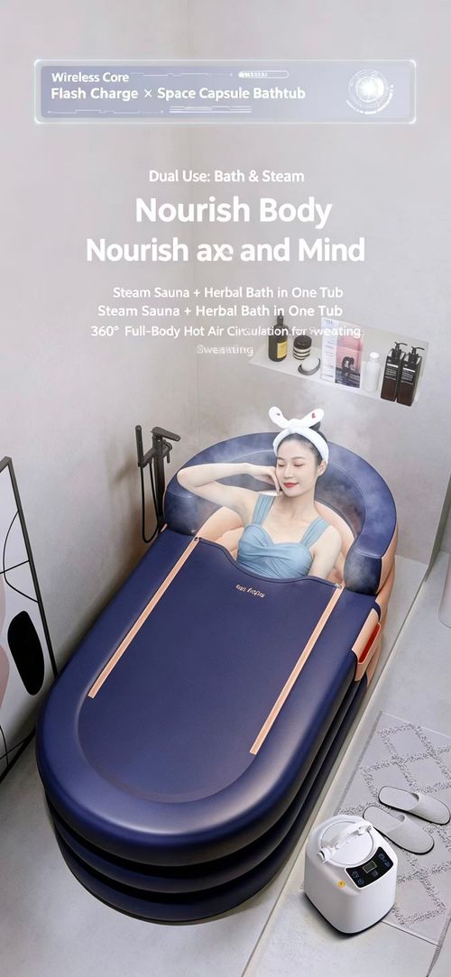 Inflatable bathtub