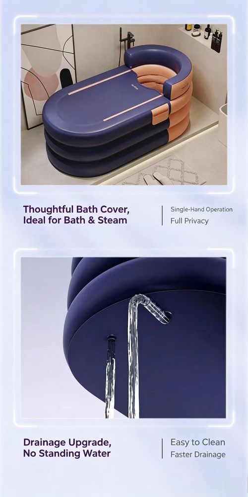 Inflatable bathtub