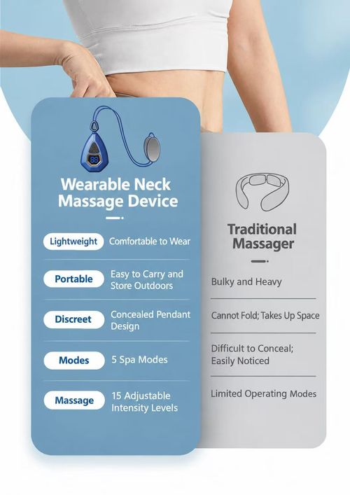 Massage Device