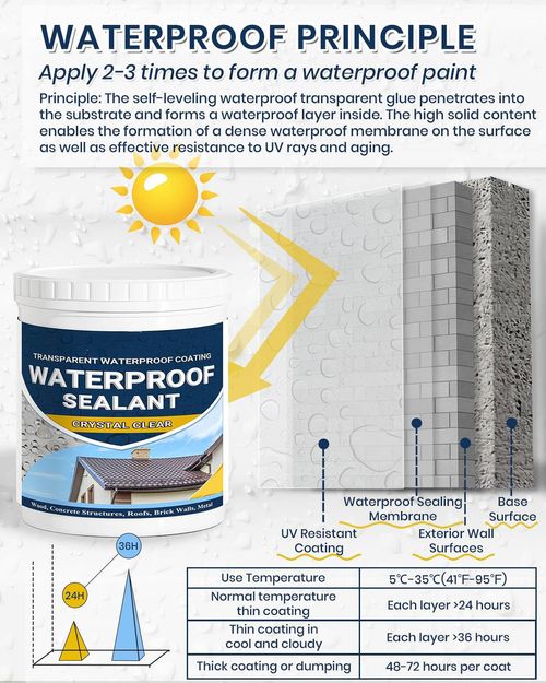 Waterproof Sealant