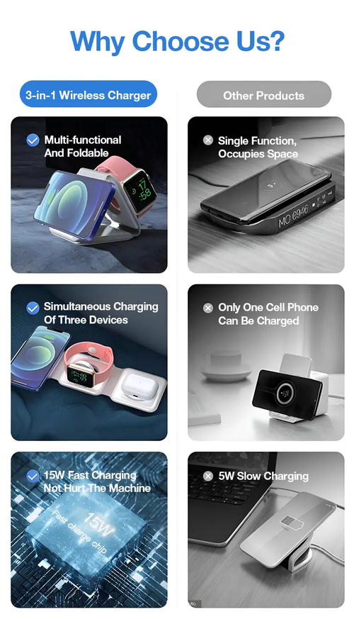 EYD 3 IN 1 MagSafe Wireless Charger 15WFoldable Portable Original Charger Fast ChargingFor iPhone iWatch Airpods and Android Pengisiandaya nirkabe