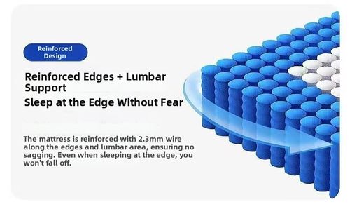 Silent Independent Spring Mattress