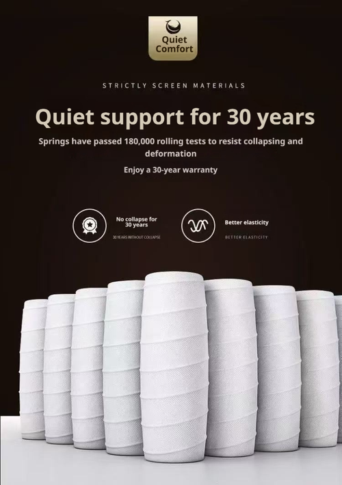 5 Star Hotel Quality Mattress