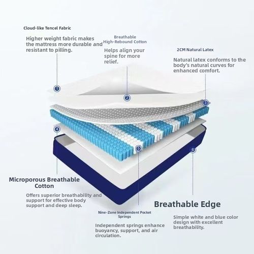 Silent Independent Spring Mattress