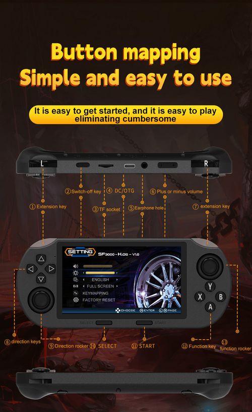 SF3000 4.5-inch large screen dual joystick game console open source handheld nostalgic handheld arcade HD