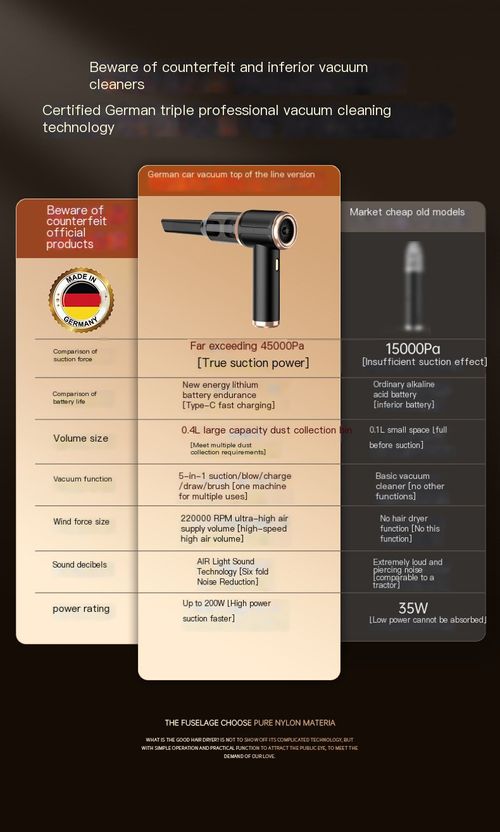 Handheld vacuum cleaner