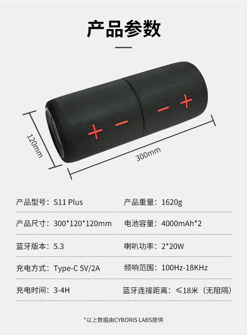 Cyboris' new S11plus fabric Bluetooth speaker cross-border hot-selling colorful heavy subwoofer Bluetooth speaker
