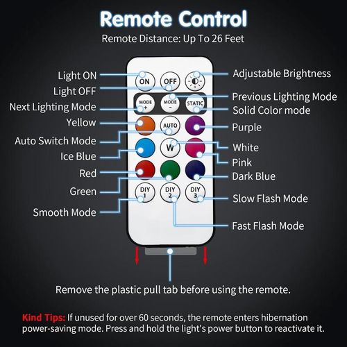 RGB Led Aircraft Strobe lights Motorcycle Lights LED Flash Position Wireless Light Aircraft Airplane Helicopter Warning Lights