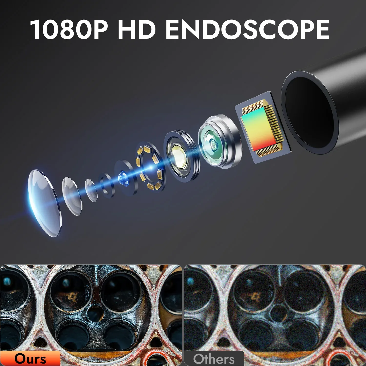 Endoscope Camera 4.3inch IPS Screen IP67 Waterproof HD1080P 8mm Lens Pipe Sewer Inspection Camera Borescope For Car