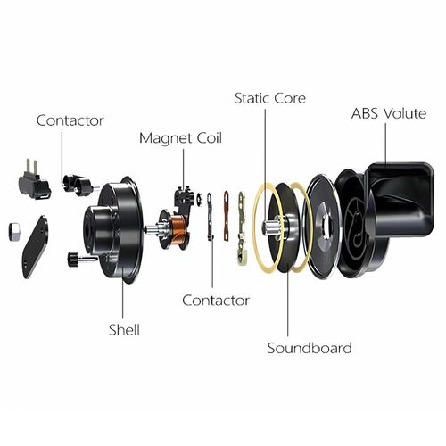 300db Double Horn Pack (12v, Waterproof) Trucks, Trains, Ships,Motorcycles, Alternate Car Parts (Red)
