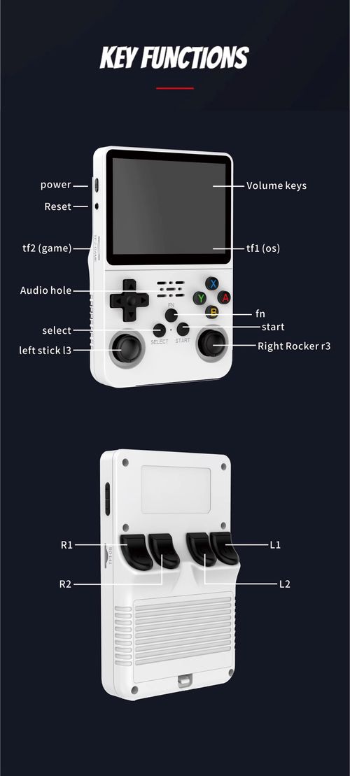 Game consoles