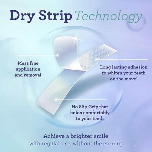GuruNanda Teeth Whitening Strips - 14 Day Treatment (14 Packets - 2 Strips per pack) - Non-Slip, Dry Strip Technology