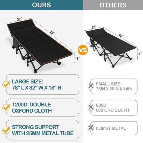 75-inch Adult Portable Camping Bed, Guest Bed with Mattress, Heavy Duty Outdoor Folding Bed with Carrying Bag, Travel Home Office Nap Bed