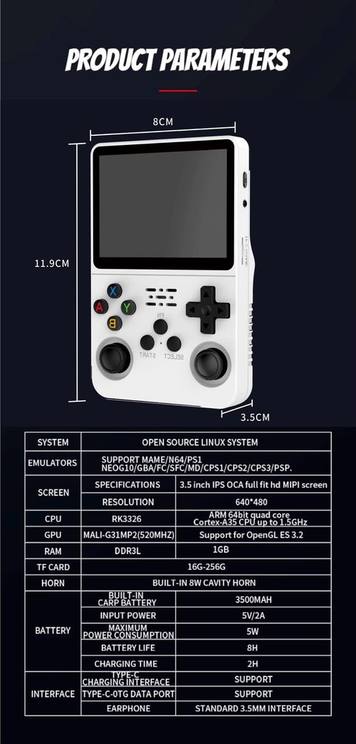 Game consoles
