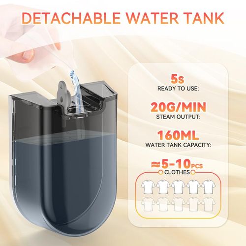 Handheld Steamer for Clothes,10s Heat Up,1200W Steamer ＆ Iron 2 In 1,160ml Capacity Travel Size Garment Steamer,Large Ceramic Heat Panel for 110V~120V Only