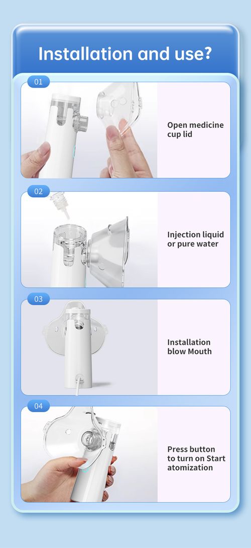 Portable SY308 medical grade electronic nebulizer for children and adults handheld nebulizer