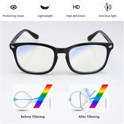 Anti-blue light glasses
