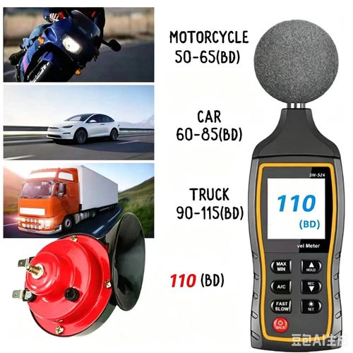 300db Double Horn Pack (12v, Waterproof) Trucks, Trains, Ships,Motorcycles, Alternate Car Parts (Red)