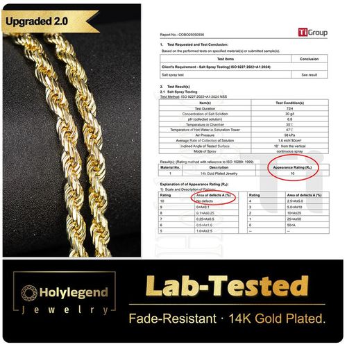 14K Gold Plated Rope Chain Necklace, Unisex, Upgraded Shine, Faceted Cut, Matte Finish, 8mm Jewelr16 inchesy