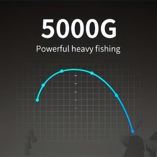 2 Set Pocket-Sized Pen Fishing Rod , Compact & Lightweight for Travel, Ice & Bridge Fishing - Portable Gear for Beginners & Enthusiasts