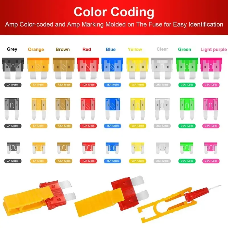 Universal Automotive Blade Fuse Assortment Kit – 306 Pcs Standard & Mini Car Fuses with Puller and Test Pen – Compatible with Cars, Trucks, SUVs, and Boats