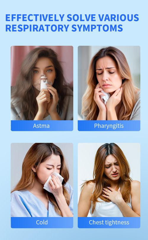Portable SY308 medical grade electronic nebulizer for children and adults handheld nebulizer