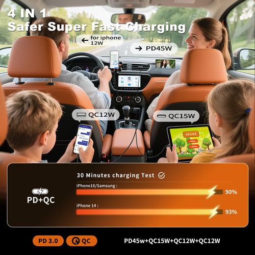 Retractable car charger, 2026 upgraded version 120W, long 4-in-1 retractable car charger, USB-C fast charging, compatible with iPhone 17, 16, 15, 14, 13, 12, 11X Pro Max Plus Mini, Samsung S26, multi-port car charger, retractable fast charging, compatible with iPad, Samsung and other devices, unisex car accessory.