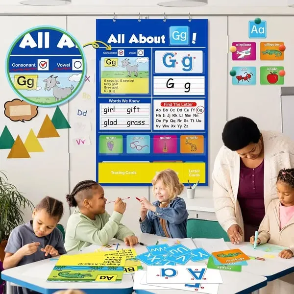🔥LAST DAY 📚Alphabet Learning Pocket Chart⭐
