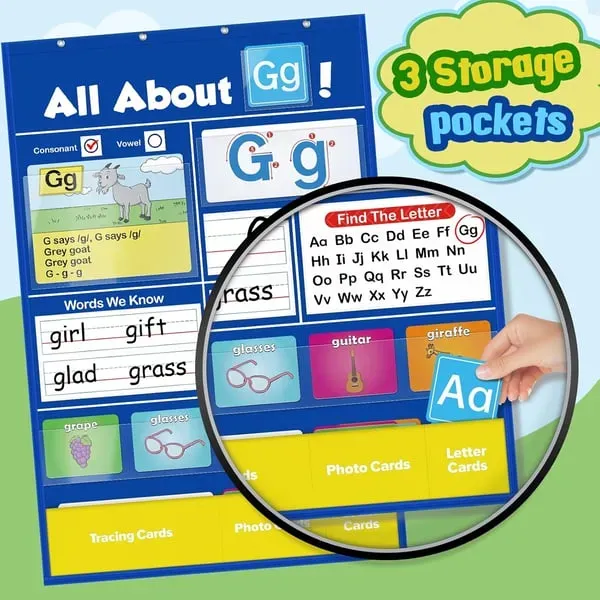 🔥LAST DAY 📚Alphabet Learning Pocket Chart⭐