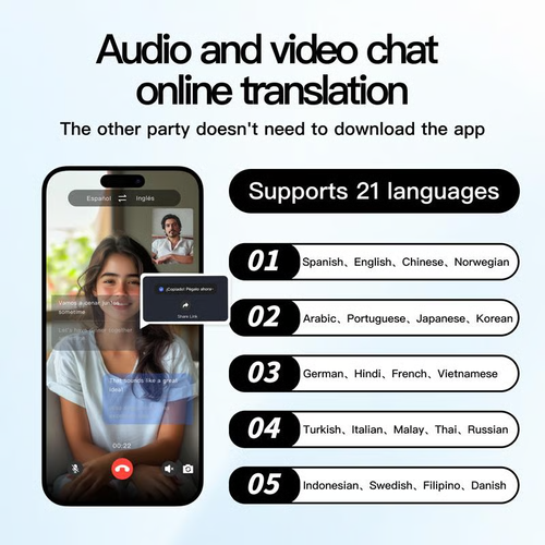 🏆Flash Sale🔥AI Wireless Bluetooth Translation Glasses
