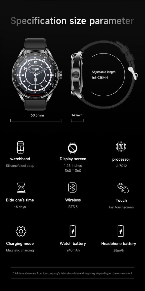 SMARTWATCH + EARBUDS IN ONE