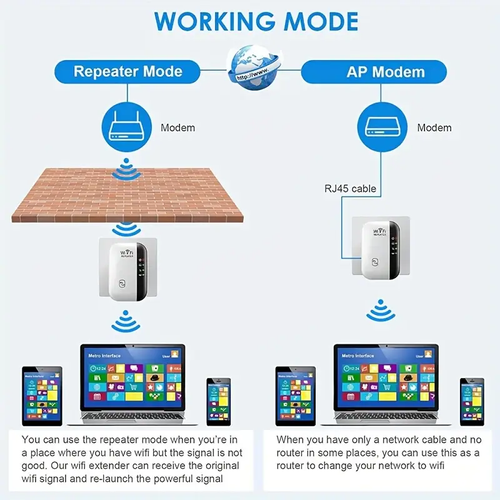 WiFi Extender