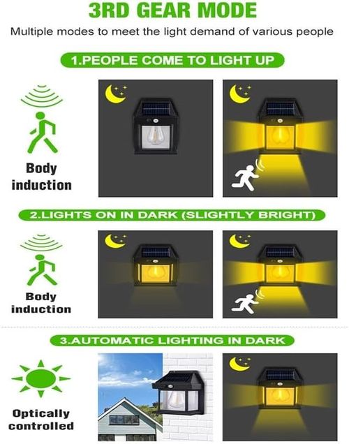 Popular Outdoor Waterproof Solar Garden Lights with Sensing Distance LED Wall Light Patio IP65 DC Power Supply PC Body Material