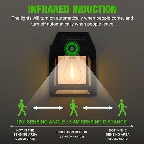 Popular Outdoor Waterproof Solar Garden Lights with Sensing Distance LED Wall Light Patio IP65 DC Power Supply PC Body Material