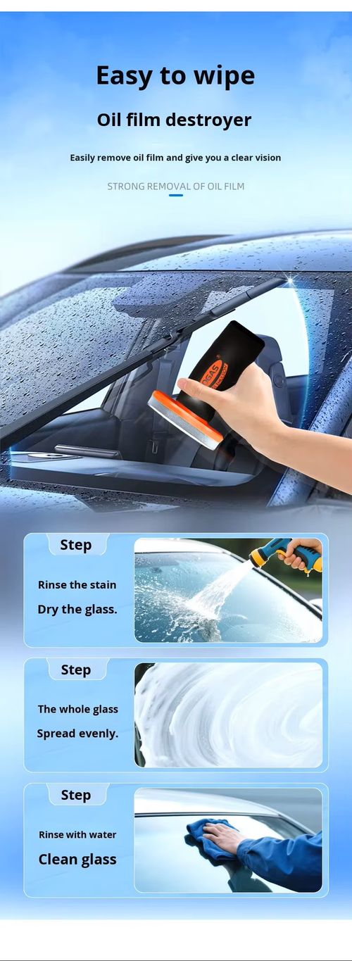 Automotive Glass Oil Film Remover