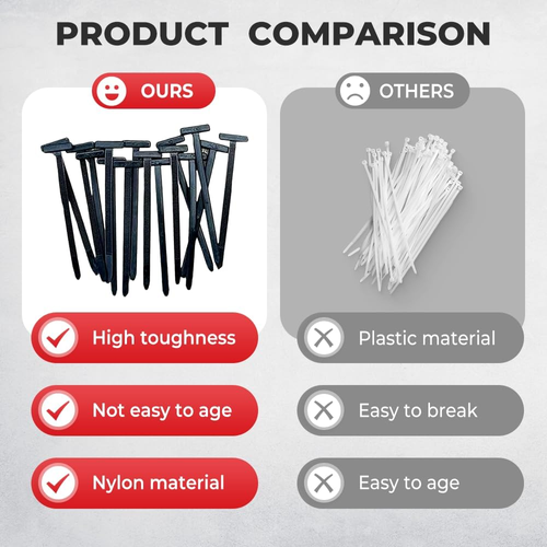 🔥HOT SALE🔥 COD！Nylon Cable Tie Buckles 100pcs Pack  — Universal Clips for Wire and Cable Management.Nairobi stock ships within 48H, delivered within 3days