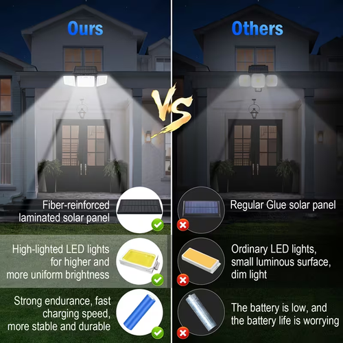 Solar Lights for Outdoors with Motion Sensor