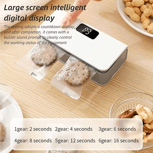Compact Mini Plastic Bag Sealer 2-In-1 Heat Sealing Device for Bags