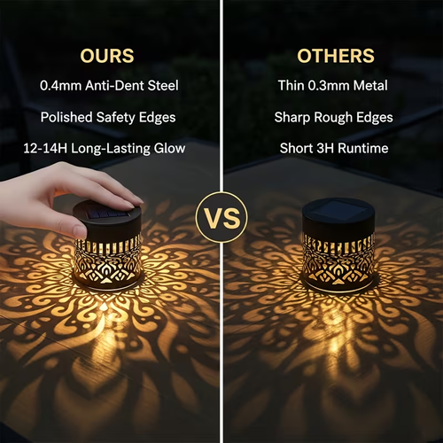 Solar-powered Lamp